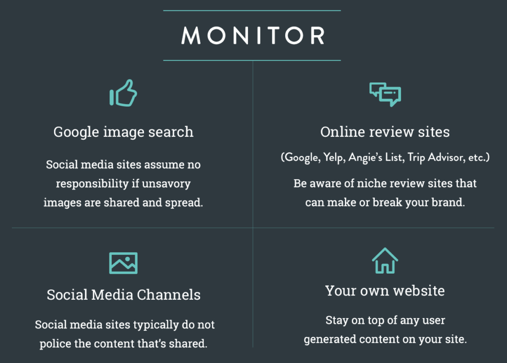 brand reputation monitoring during a crisis